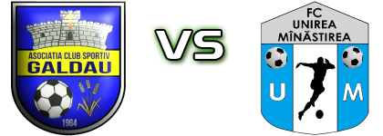 Gâldău - Unirea Manastirea детайли и статистика Gâldău - Unirea Manastirea детайли и статистика