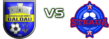Gâldău - Steaua (R) Spiel Prognosen und Statistiken