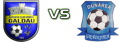 Gâldău - Dunărea Grădiștea Spiel Prognosen und Statistiken