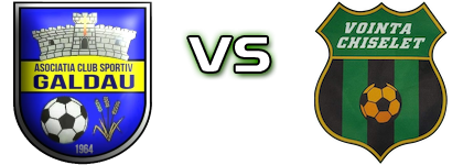 Gâldău - Voința Chiselet head to head game preview and prediction