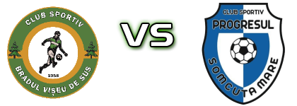 Bradul Vişeu - Progresul Șomcuta Mare head to head game preview and prediction Bradul Vişeu - Progresul Șomcuta Mare head to head game preview and prediction
