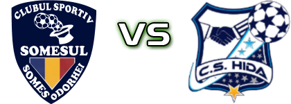 Someșul Someș Odorhei - Hida head to head game preview and prediction Someșul Someș Odorhei - Hida head to head game preview and prediction