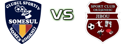 Someșul Someș Odorhei - Jibou head to head game preview and prediction