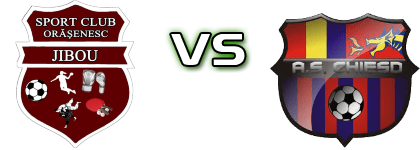 Jibou - AS Chieșd head to head game preview and prediction