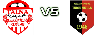 Talna  Orașu Nou - Turul Detalles y estadisticas