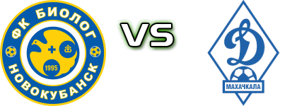 Biolog-Novokubansk  - FC Dynamo-2 Makhachkala head to head game preview and prediction