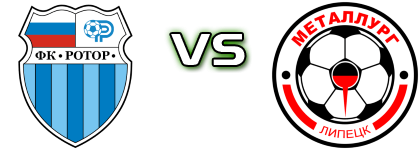 Rotor II - Metallurg Lipetsk head to head game preview and prediction