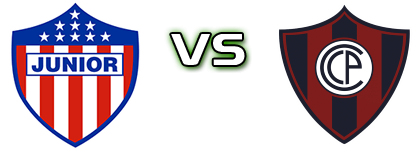 Junior Barranquilla - Cerro Porteño Statistiche e dettagli partita