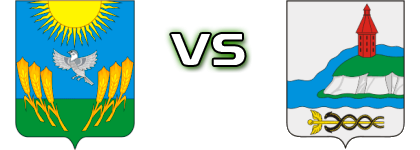 Vorobyovka - Lider-Kalach Detalji meca I statistika.