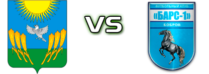 Vorobyovka - Bars-1 Bobrov Spiel Prognosen und Statistiken