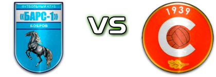 Bars-1 Bobrov - Salyut Buturlinovka head to head game preview and prediction Bars-1 Bobrov - Salyut Buturlinovka head to head game preview and prediction