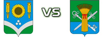 Rodina Popovka - Kolos Petropavlovka детайли и статистика