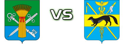 Kolos Petropavlovka - Temp Boguchar Spiel Prognosen und Statistiken