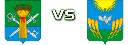 Kolos Petropavlovka - Vorobyovka детайли и статистика