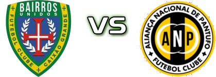 Caixão Grande - Aliança Nacional head to head game preview and prediction