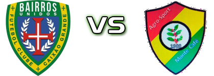 Caixão Grande - Agro-Sport Monte Café head to head game preview and prediction