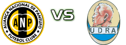 Aliança Nacional - UDRA head to head game preview and prediction