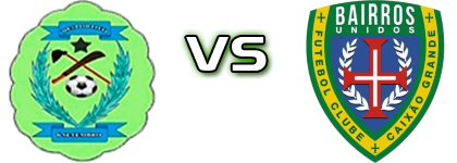 6 de Setembro - Caixão Grande head to head game preview and prediction