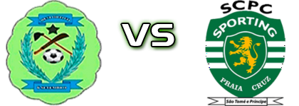 6 de Setembro - Sporting Clube da Praia Cruz head to head game preview and prediction