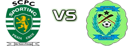 Sporting Clube da Praia Cruz - 6 de Setembro head to head game preview and prediction Sporting Clube da Praia Cruz - 6 de Setembro head to head game preview and prediction