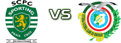 Sporting Clube da Praia Cruz - Vitória Riboque Spiel Prognosen und Statistiken Sporting Clube da Praia Cruz - Vitória Riboque Spiel Prognosen und Statistiken