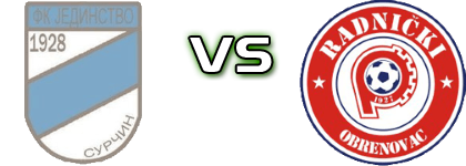 Jedinstvo (S) - Radnički (O) детайли и статистика Jedinstvo (S) - Radnički (O) детайли и статистика