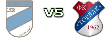 Jedinstvo (S) - Torlak head to head game preview and prediction