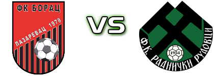 Borac (L) - Radnički (R) Detalles y estadisticas