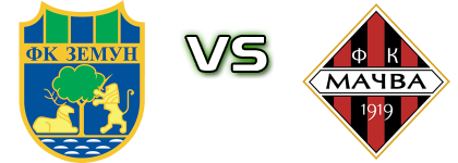 Zemun - Mačva head to head game preview and prediction