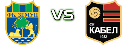 Zemun - Kabel Novi Sad детайли и статистика