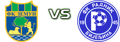 Zemun - Radnik head to head game preview and prediction