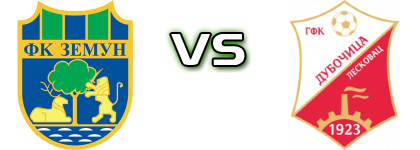 Zemun - Dubočica head to head game preview and prediction Zemun - Dubočica head to head game preview and prediction