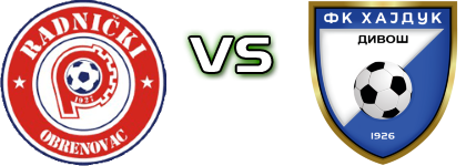 Radnički (O) - Hajduk Detalji meca I statistika.