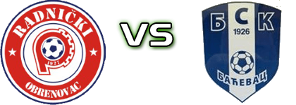 Radnički (O) - BSK 1926 Spiel Prognosen und Statistiken