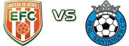 Envigado - Real Santander head to head game preview and prediction