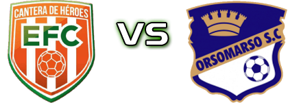 Envigado - Orsomarso head to head game preview and prediction