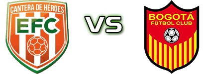 Envigado - Bogotá детайли и статистика