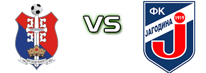 Budućnost (P) - Jagodina head to head game preview and prediction Budućnost (P) - Jagodina head to head game preview and prediction