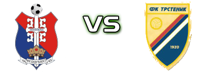 Budućnost (P) - Trstenik PPT head to head game preview and prediction Budućnost (P) - Trstenik PPT head to head game preview and prediction