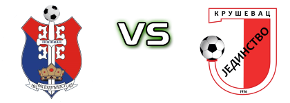 Budućnost (P) - Jedinstvo 1936 head to head game preview and prediction Budućnost (P) - Jedinstvo 1936 head to head game preview and prediction