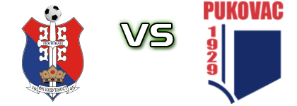 Budućnost (P) - Pukovac head to head game preview and prediction