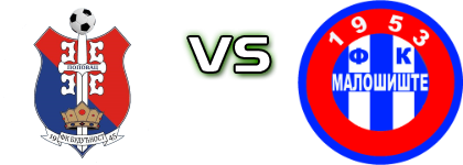 Budućnost (P) - Malošište head to head game preview and prediction