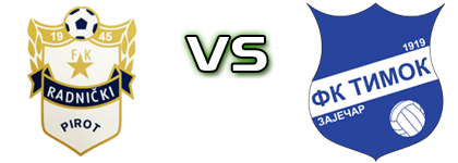 Radnički (P) - Timok head to head game preview and prediction Radnički (P) - Timok head to head game preview and prediction