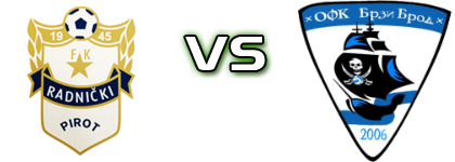 Radnički (P) - Brzi Brod Estatísticas e detalhes do jogo