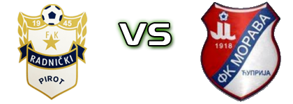 Radnički (P) - Morava 1918  Statistiche e dettagli partita