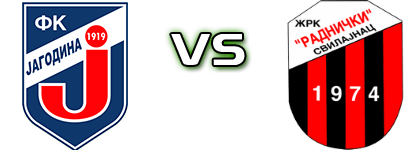 Jagodina - Radnički (S) Spiel Prognosen und Statistiken