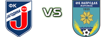 Jagodina - OFK Napredak Markovac head to head game preview and prediction