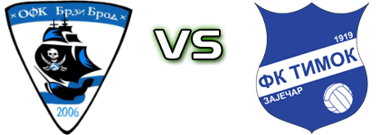 Brzi Brod - Timok Spiel Prognosen und Statistiken Brzi Brod - Timok Spiel Prognosen und Statistiken