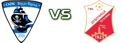 Brzi Brod - Dubočica Spiel Prognosen und Statistiken