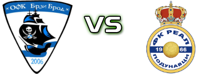 Brzi Brod - Real Spiel Prognosen und Statistiken